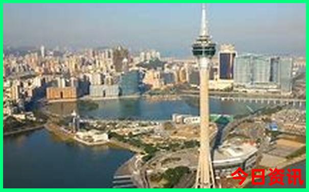 大同旅游景点路线图